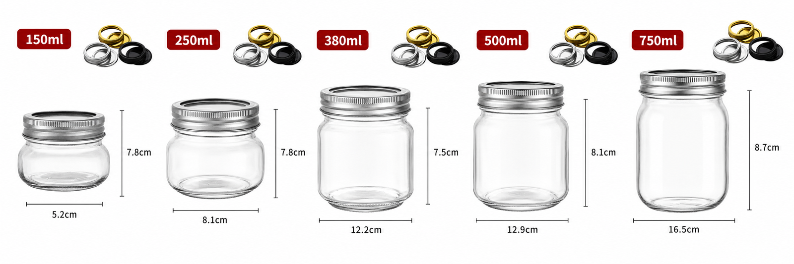 Mason Jar Screw Bands detail