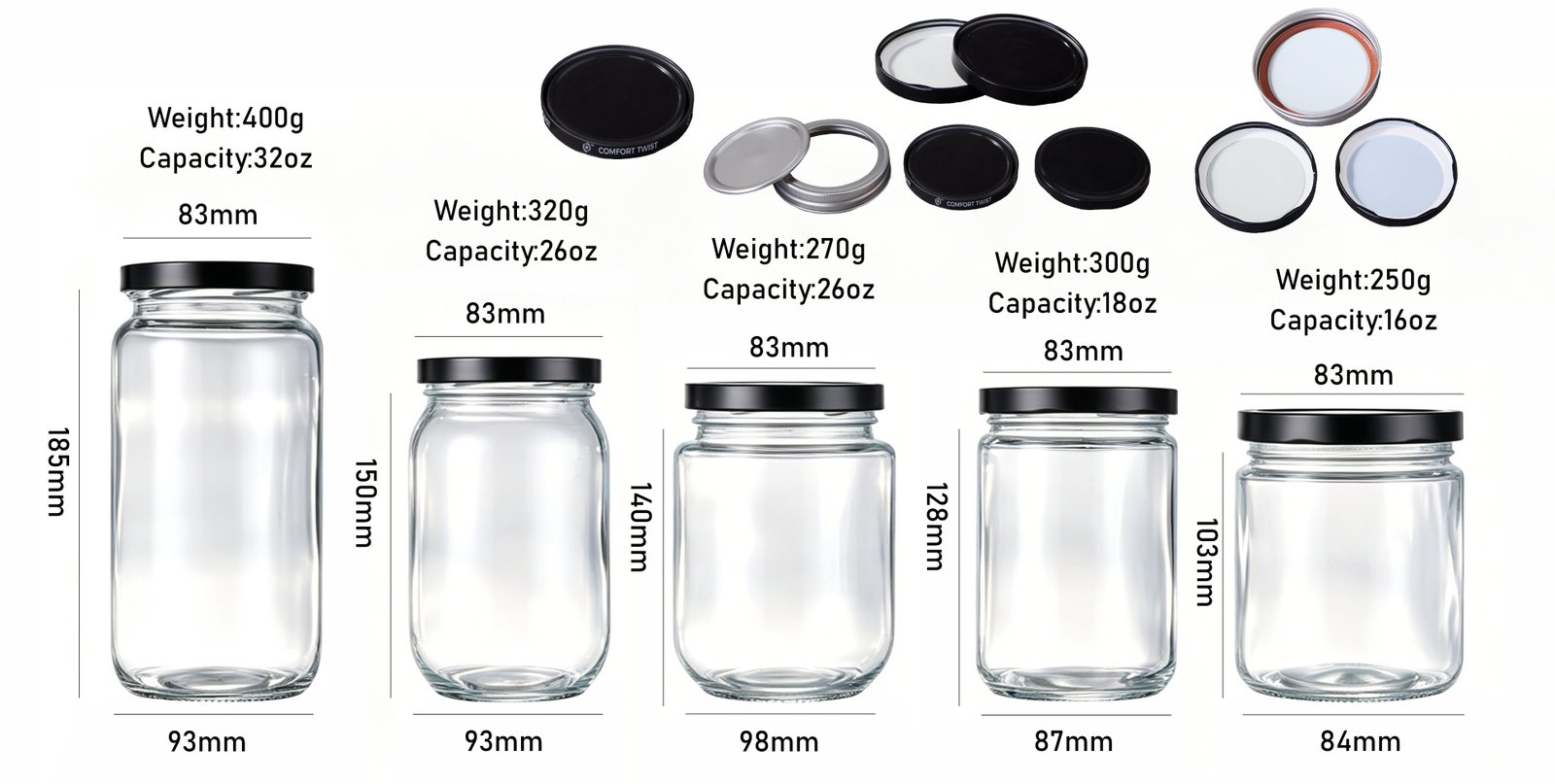 Upgraded Two-Piece Twist-Off Lids detail